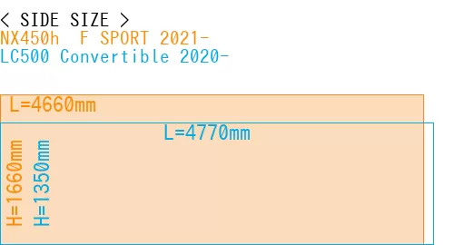 #NX450h+ F SPORT 2021- + LC500 Convertible 2020-